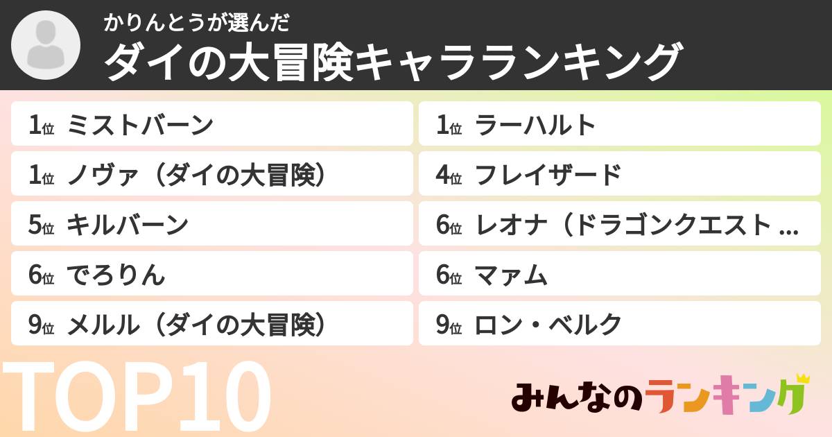 かりんとうさんの「ダイの大冒険キャラランキング」