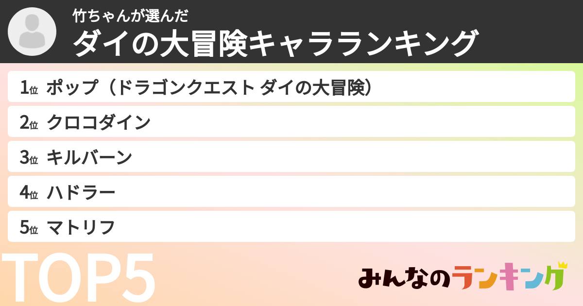 竹ちゃんさんの「ダイの大冒険キャラランキング」