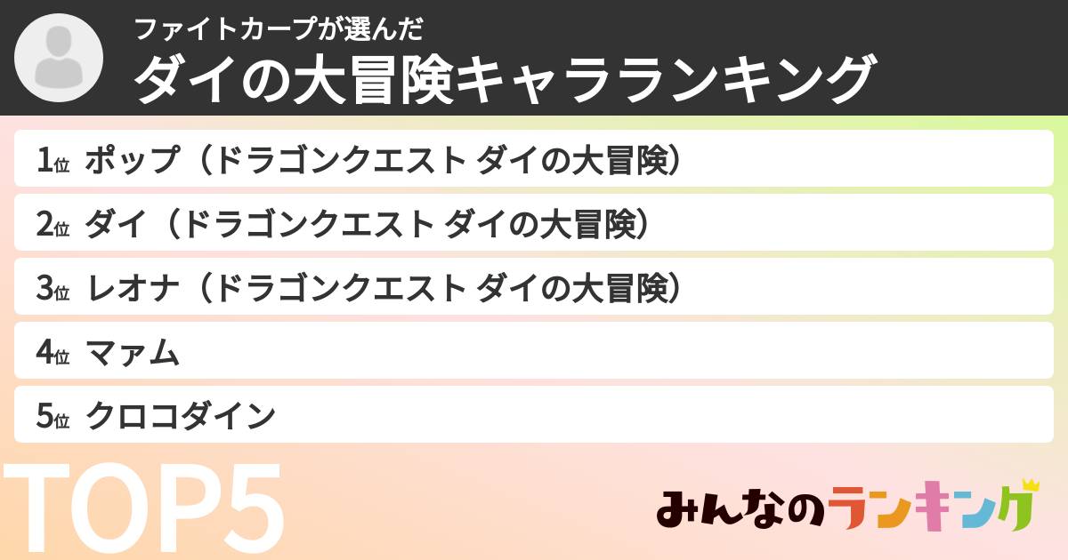 ファイトカープさんの「ダイの大冒険キャラランキング」