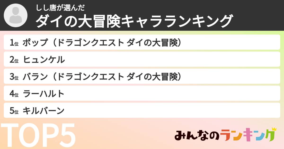 しし唐さんの「ダイの大冒険キャラランキング」