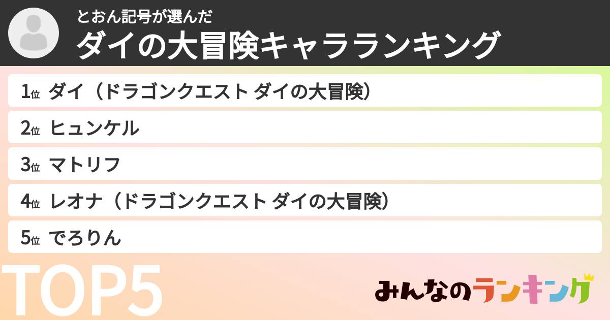 とおん記号さんの「ダイの大冒険キャラランキング」