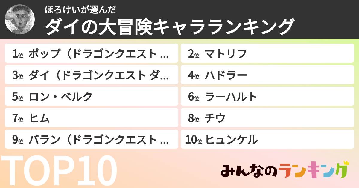 ほろけいさんの「ダイの大冒険キャラランキング」