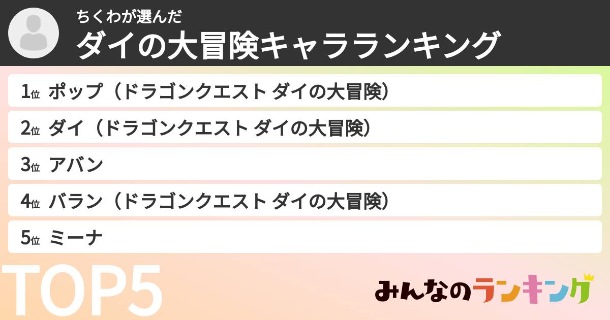 ちくわさんの「ダイの大冒険キャラランキング」
