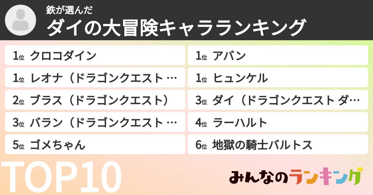 鉄さんの「ダイの大冒険キャラランキング」