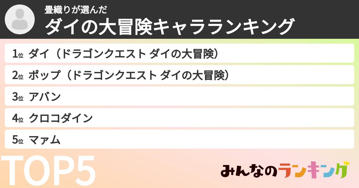 畳織りさんの「ダイの大冒険キャラランキング」