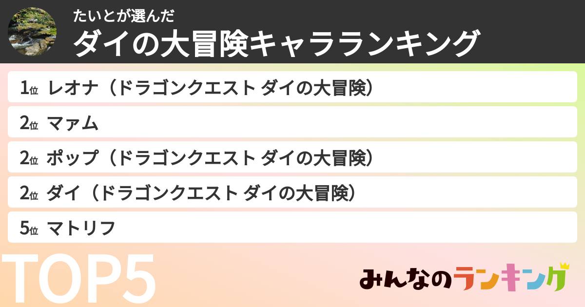 たいとさんの「ダイの大冒険キャラランキング」