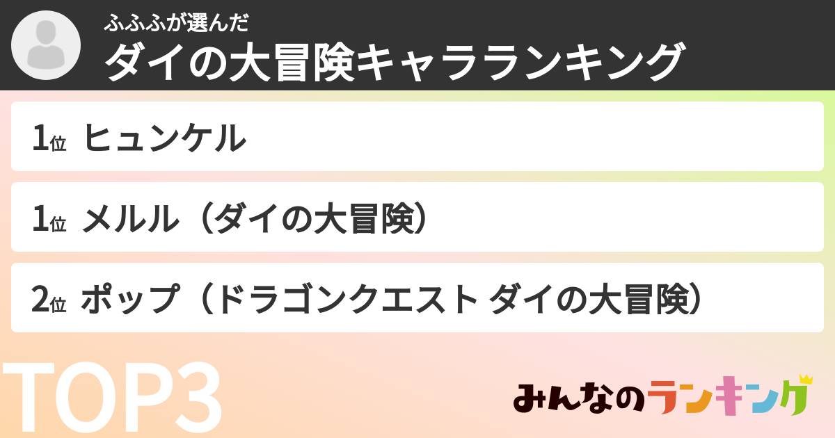 ふふふさんの「ダイの大冒険キャラランキング」