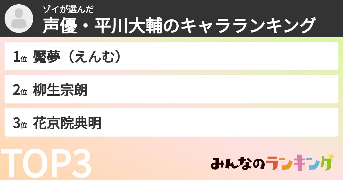 ゾイさんの「声優・平川大輔のキャラランキング」