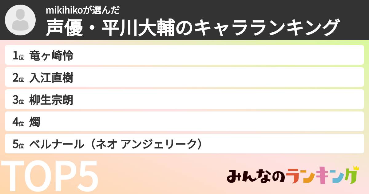 mikihikoさんの「声優・平川大輔のキャラランキング」