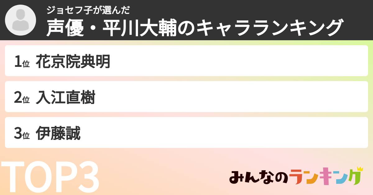 ジョセフ子さんの「声優・平川大輔のキャラランキング」