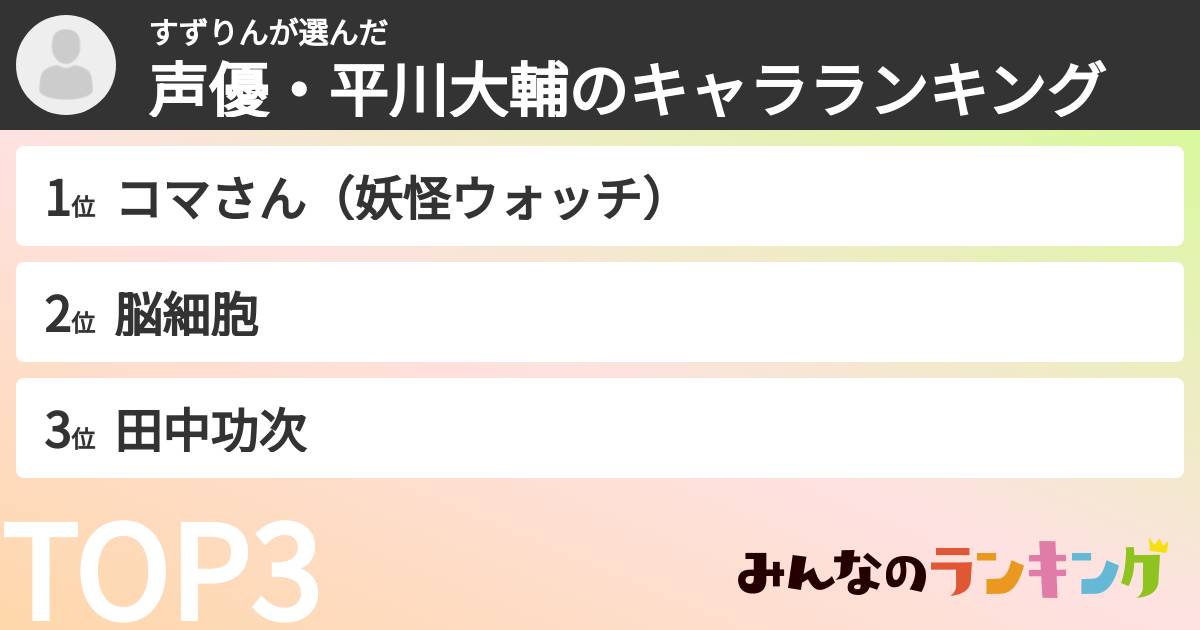 すずりんさんの「声優・平川大輔のキャラランキング」
