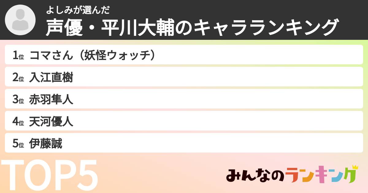 よしみさんの「声優・平川大輔のキャラランキング」