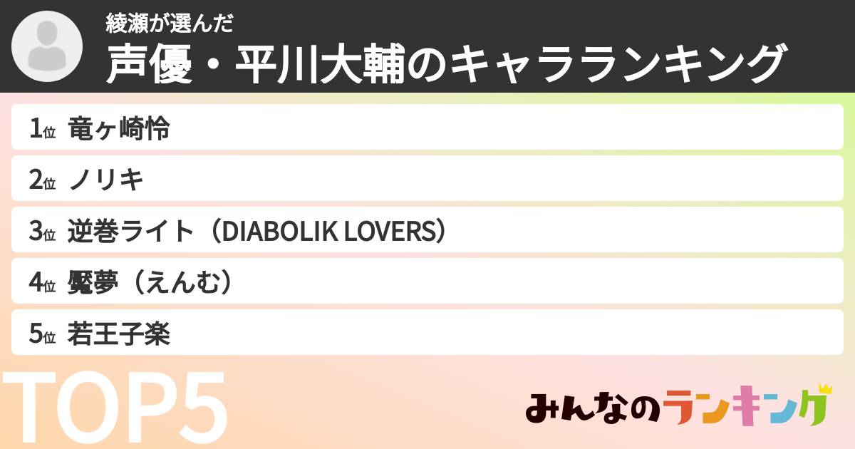 綾瀬さんの「声優・平川大輔のキャラランキング」