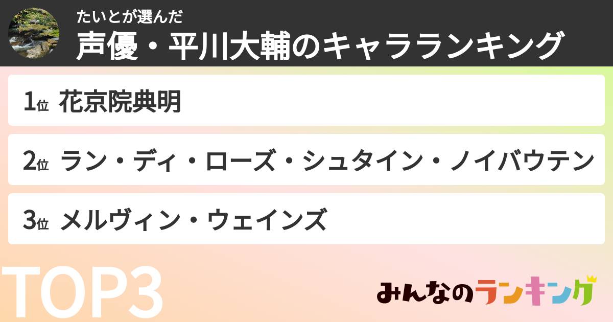 たいとさんの「声優・平川大輔のキャラランキング」