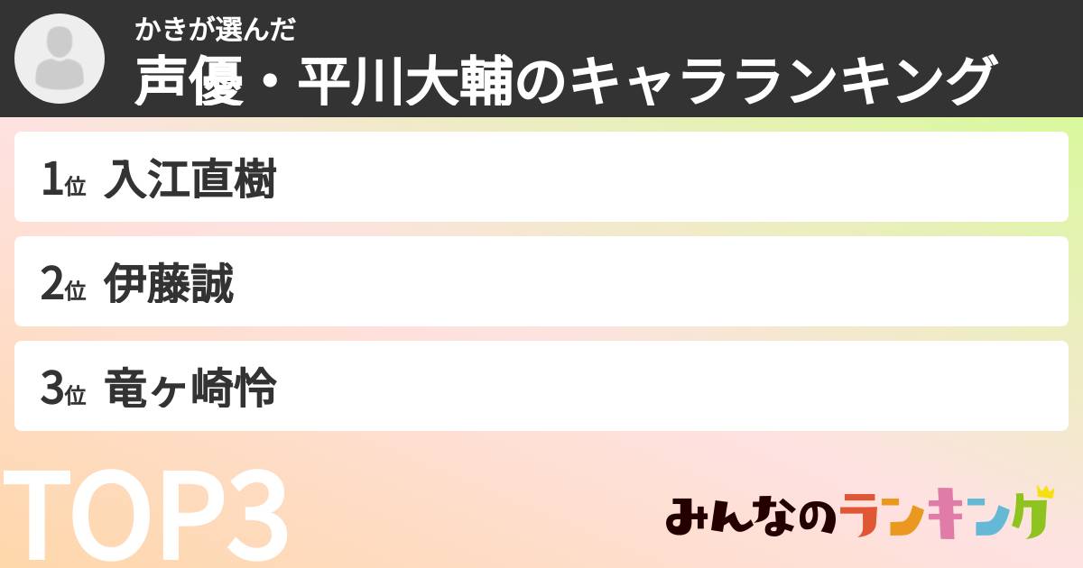 かきさんの「声優・平川大輔のキャラランキング」