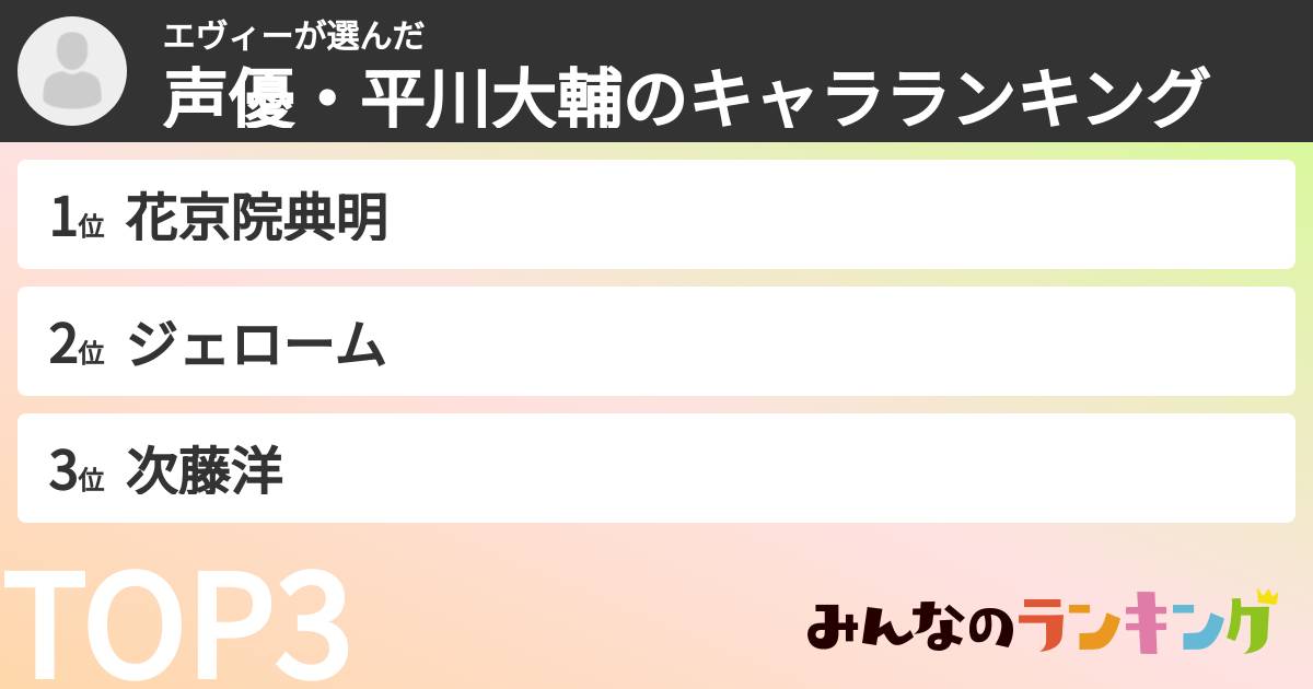 エヴィーさんの「声優・平川大輔のキャラランキング」