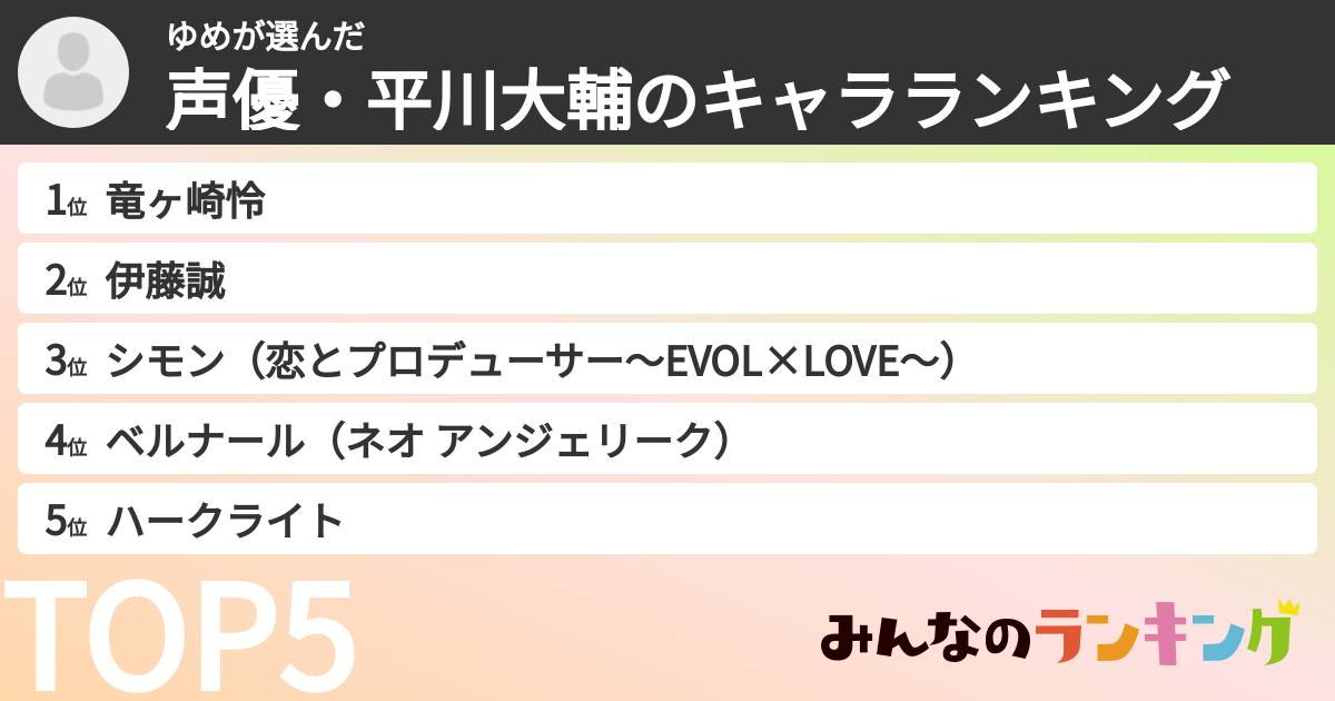 ゆめさんの「声優・平川大輔のキャラランキング」