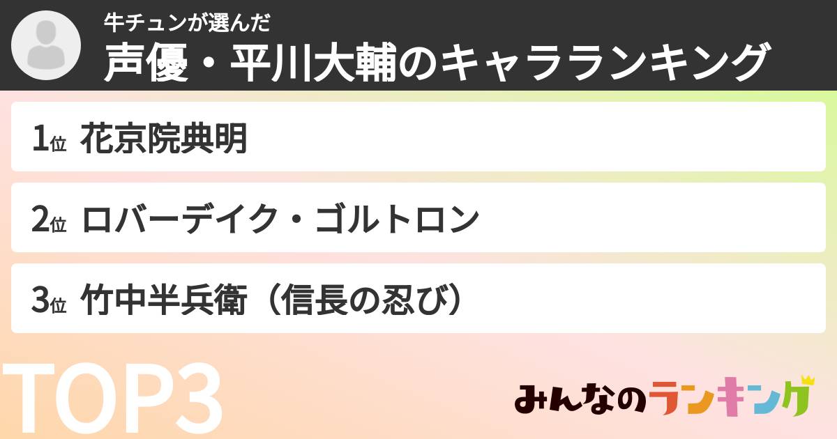 牛チュンさんの「声優・平川大輔のキャラランキング」