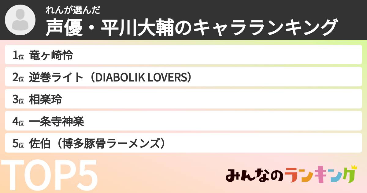 れんさんの「声優・平川大輔のキャラランキング」