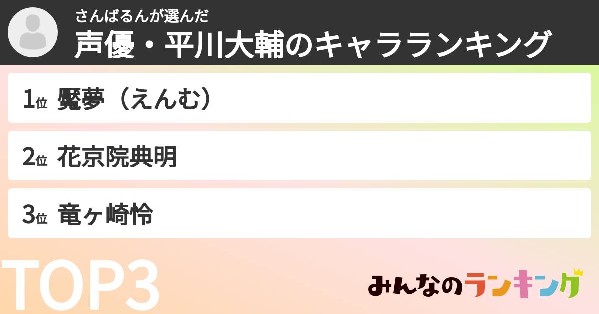 さんばるんさんの「声優・平川大輔のキャラランキング」