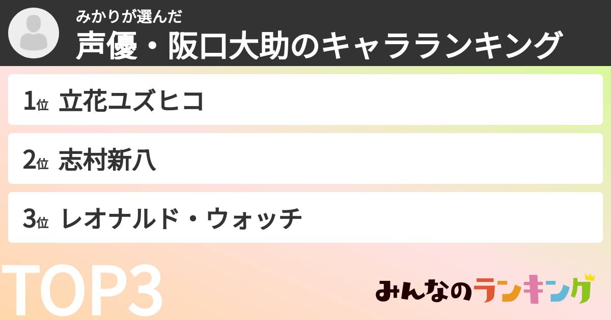 みかりさんの「声優・阪口大助のキャラランキング」