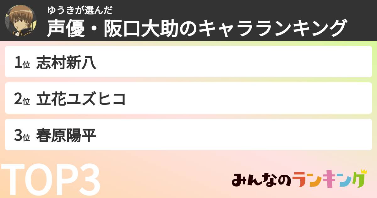 ゆうきさんの「声優・阪口大助のキャラランキング」