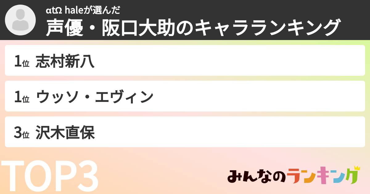 αtΩ haleさんの「声優・阪口大助のキャラランキング」