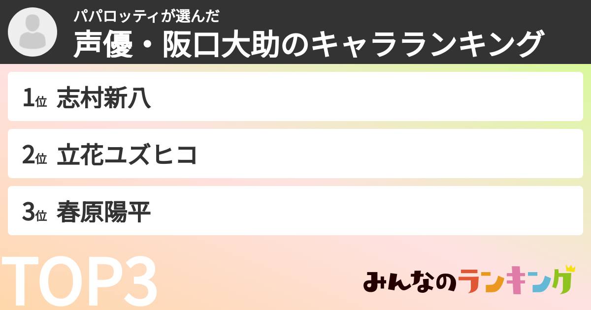 パパロッティさんの「声優・阪口大助のキャラランキング」