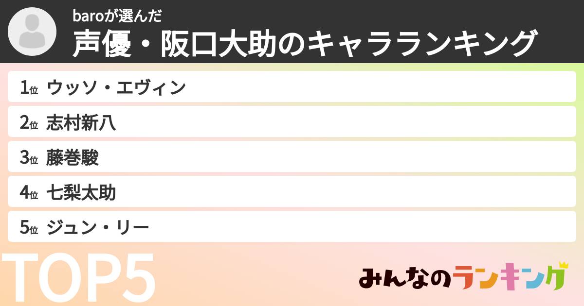 baroさんの「声優・阪口大助のキャラランキング」