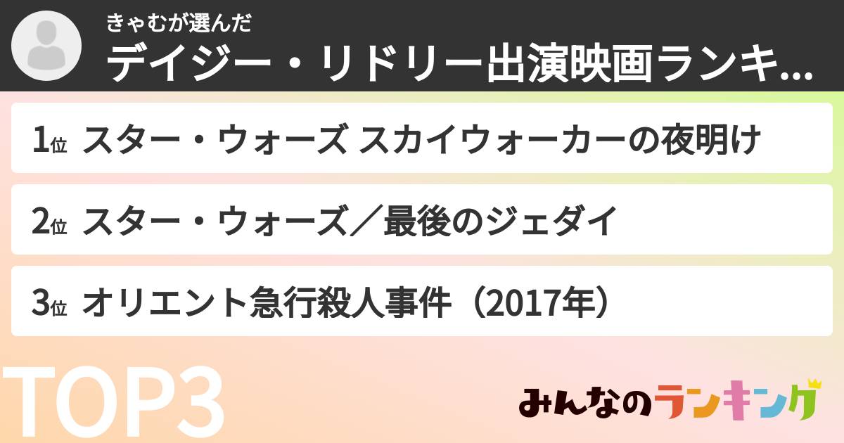きゃむさんの「デイジー・リドリー出演映画ランキング」