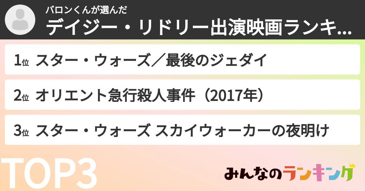 バロンくんさんの「デイジー・リドリー出演映画ランキング」
