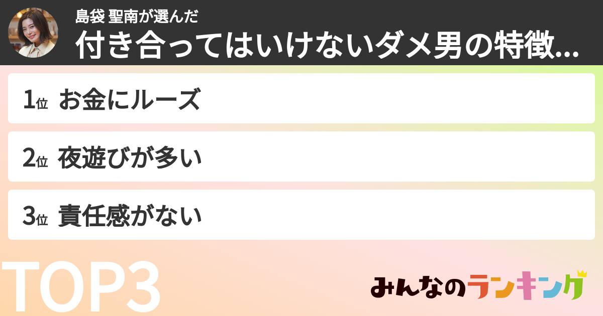 島袋 聖南さんの「付き合ってはいけないダメ男の特徴ランキング」