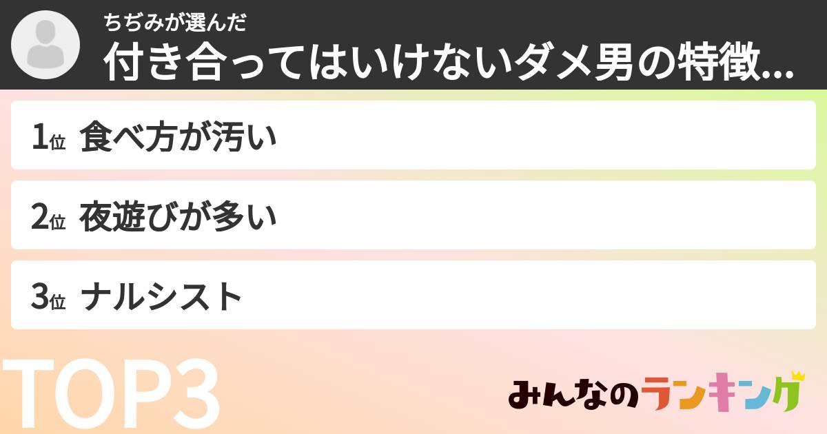 ちぢみさんの「付き合ってはいけないダメ男の特徴ランキング」