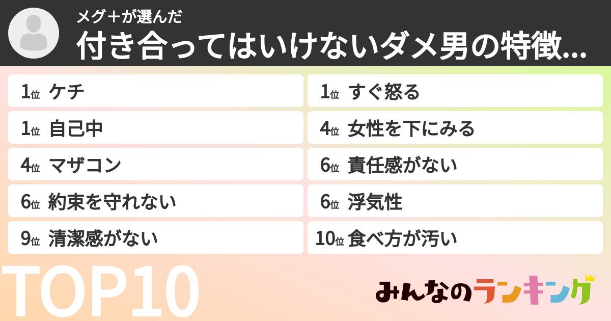 メグ＋さんの「付き合ってはいけないダメ男の特徴ランキング」
