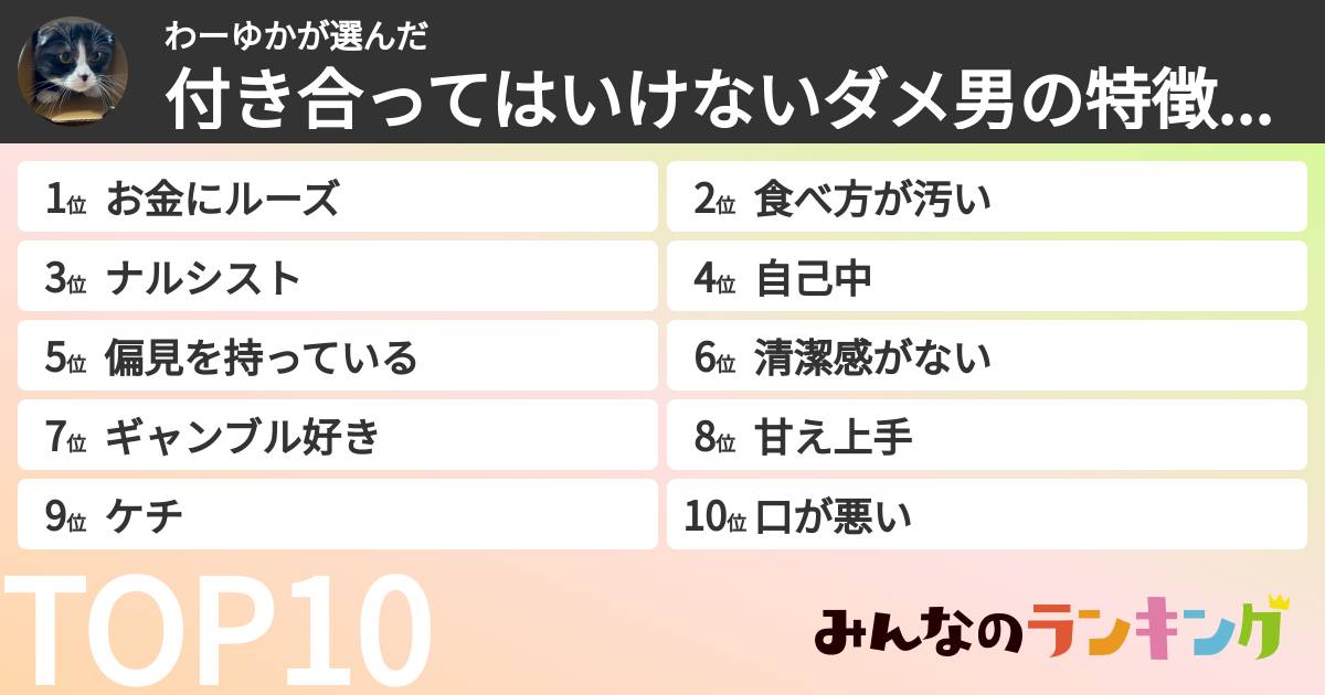 わーゆかさんの「付き合ってはいけないダメ男の特徴ランキング」