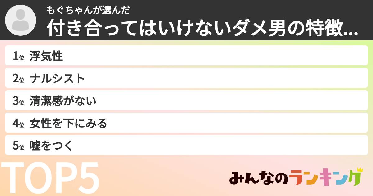 もぐちゃんさんの「付き合ってはいけないダメ男の特徴ランキング」
