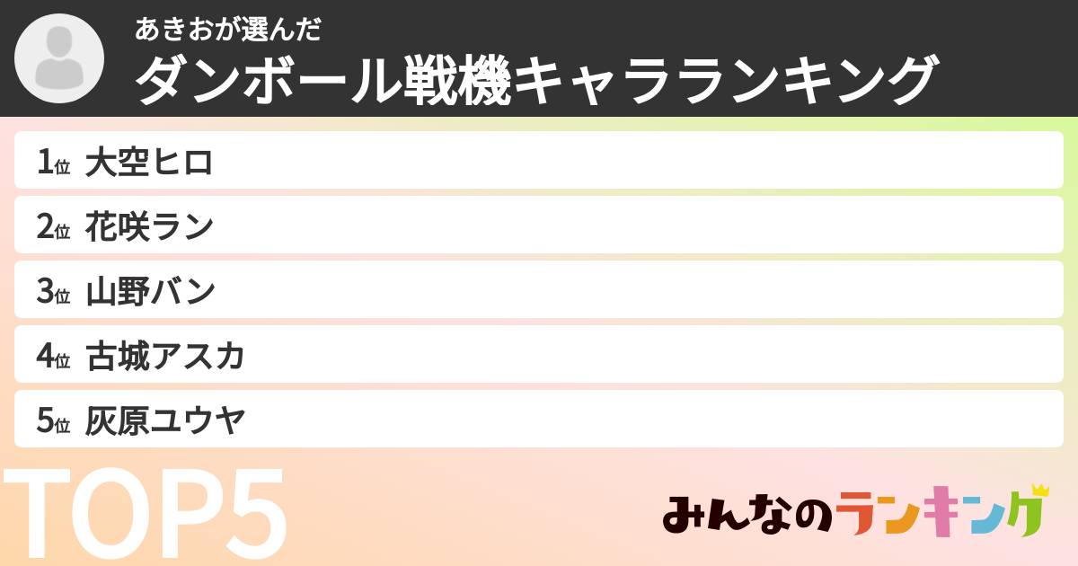 あきおさんの「ダンボール戦機キャラランキング」