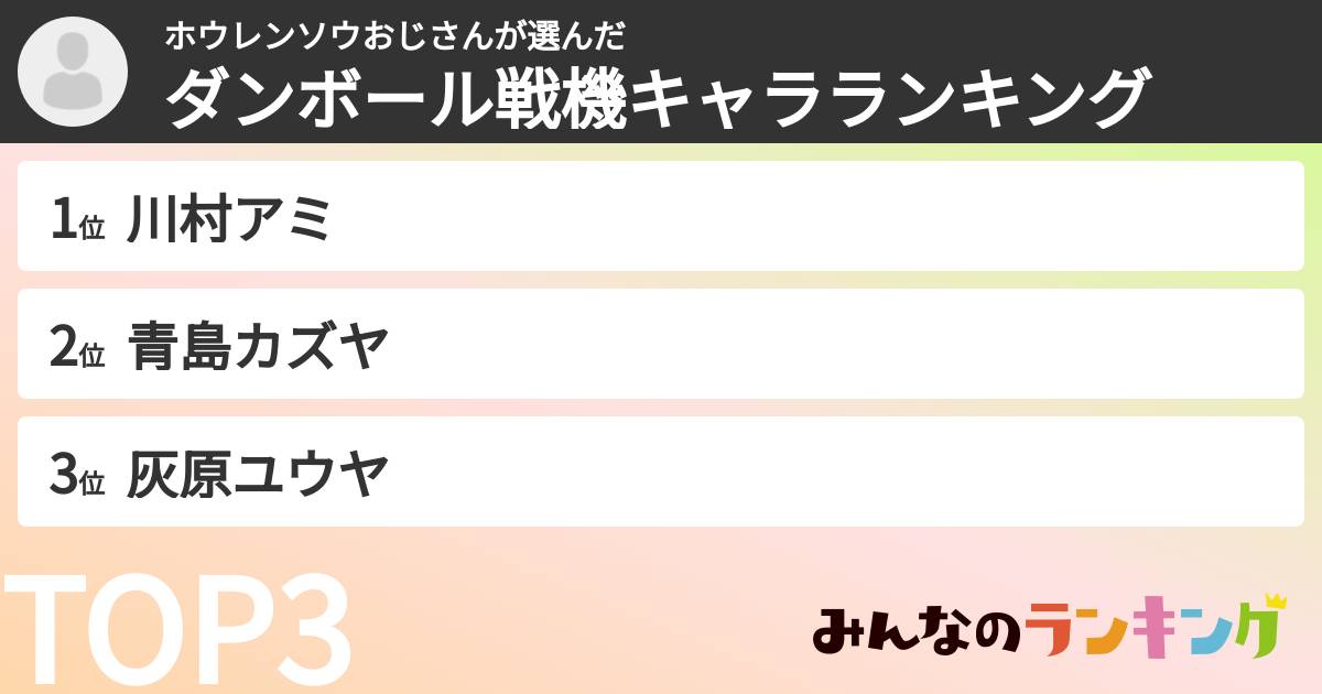 ホウレンソウおじさんさんの「ダンボール戦機キャラランキング」