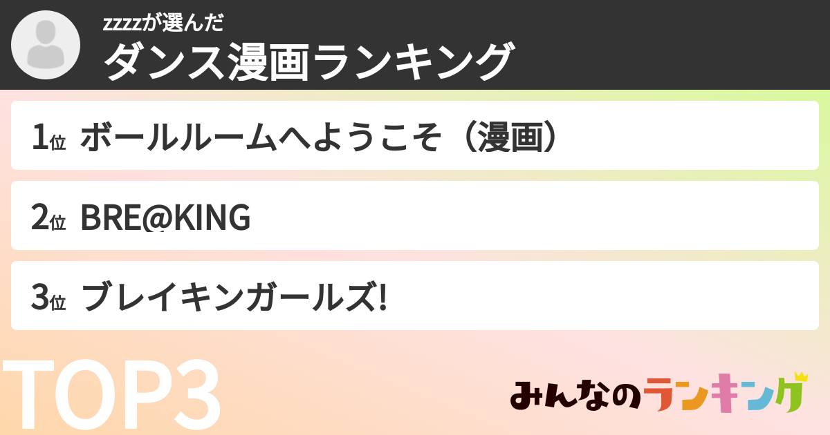 zzzzさんの「ダンス漫画ランキング」