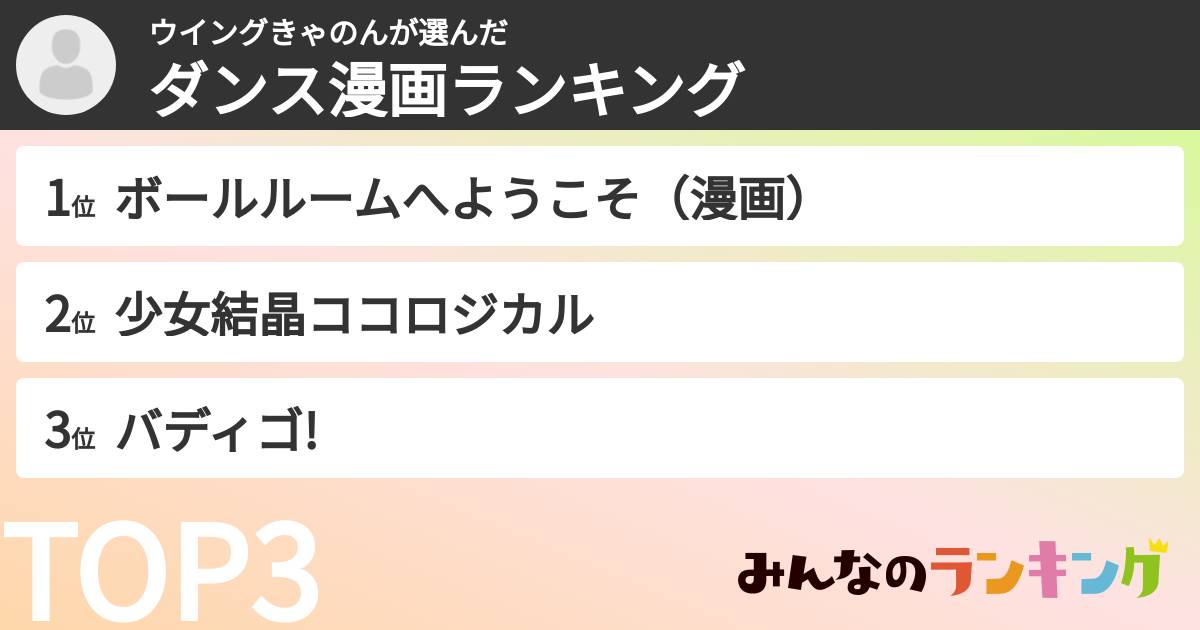 ウイングきゃのんさんの「ダンス漫画ランキング」