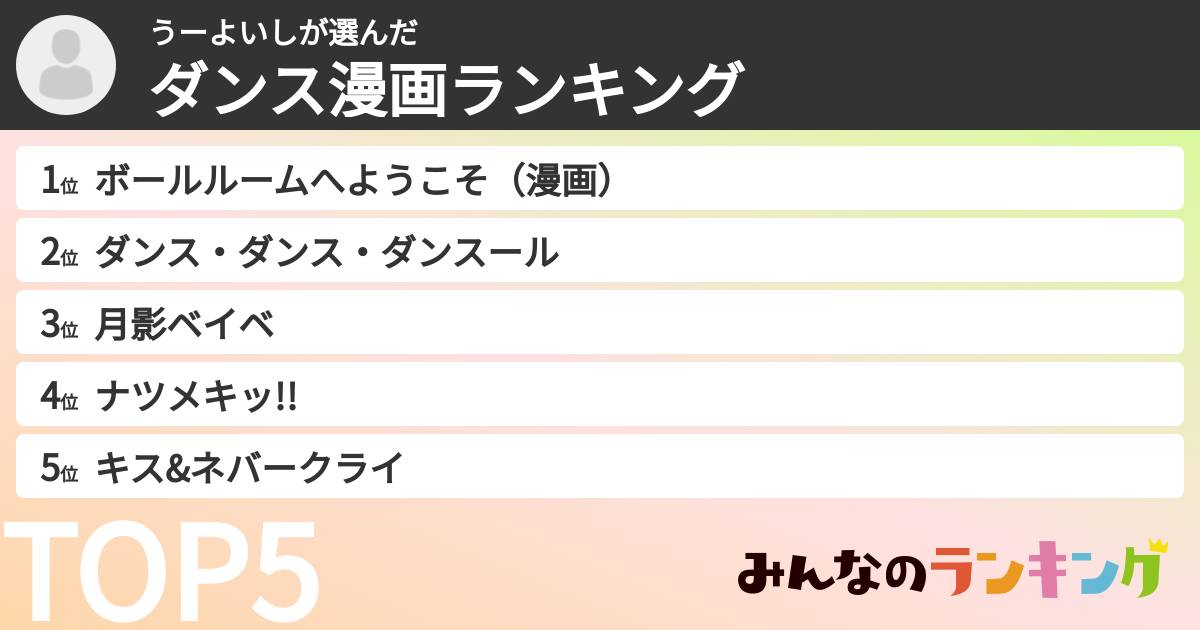 うーよいしさんの「ダンス漫画ランキング」