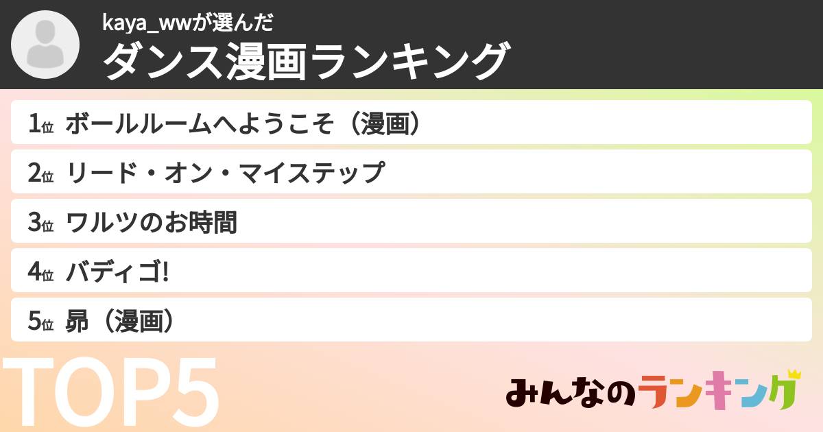 kaya_wwさんの「ダンス漫画ランキング」