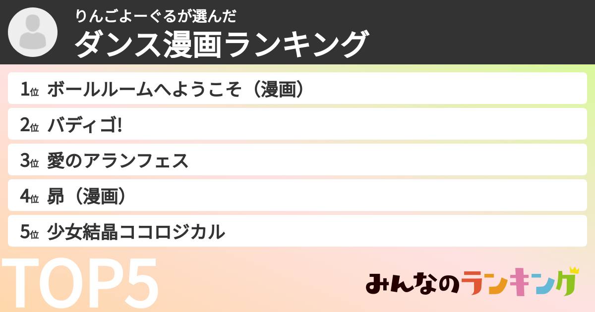 りんごよーぐるさんの「ダンス漫画ランキング」