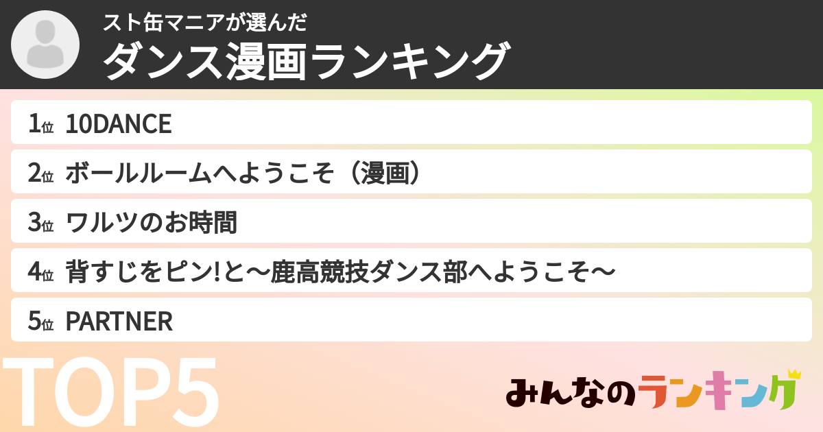 スト缶マニアさんの「ダンス漫画ランキング」