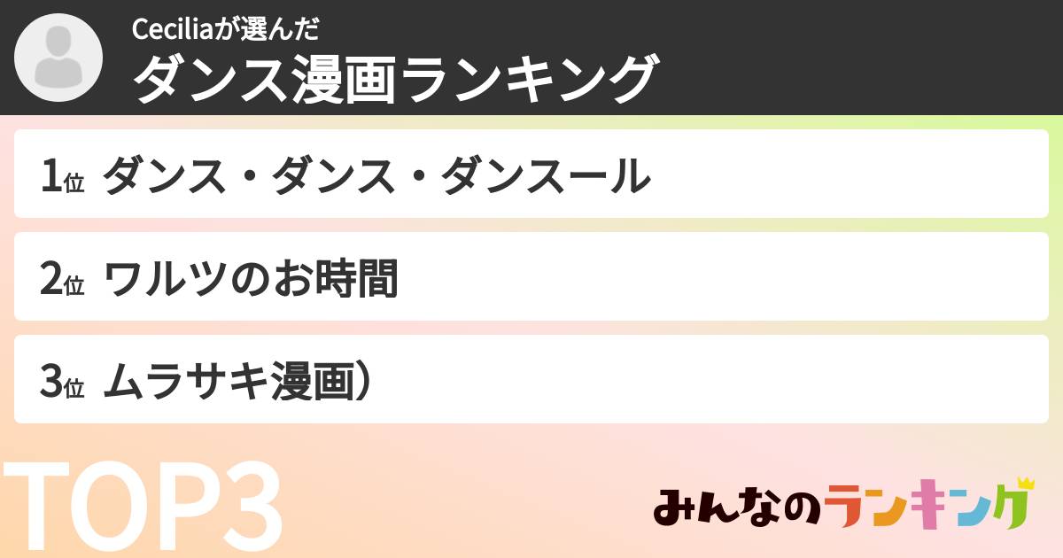 Ceciliaさんの「ダンス漫画ランキング」