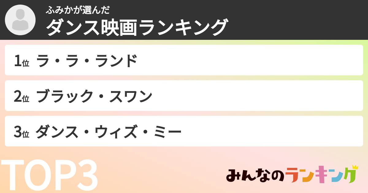 ふみかさんの「ダンス映画ランキング」