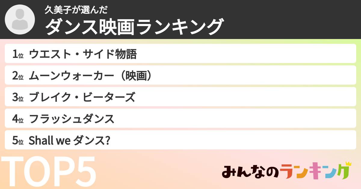 久美子さんの「ダンス映画ランキング」