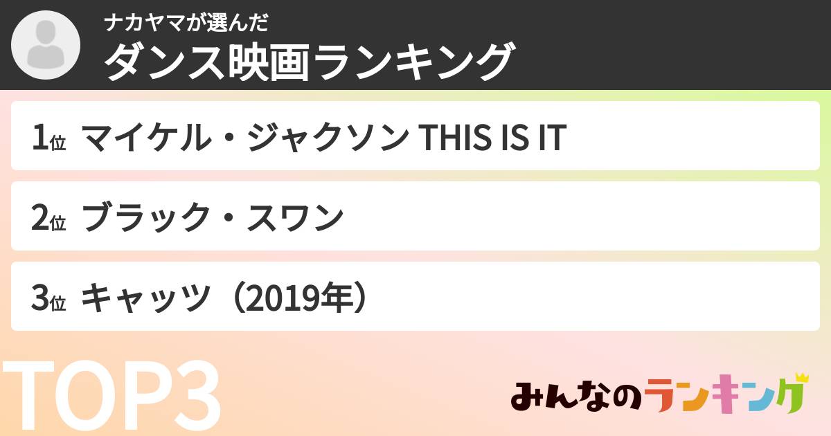 ナカヤマさんの「ダンス映画ランキング」