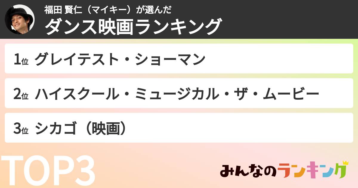 福田 賢仁(マイキー)さんの「ダンス映画ランキング」