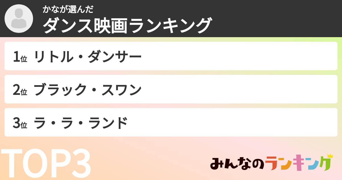 かなさんの「ダンス映画ランキング」